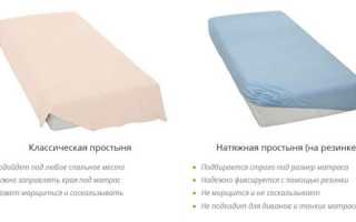 Особенности простыней на резинке, плюсы и минусы изделий