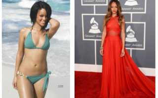 Тип фигуры «груша»: описание, фото знаменитостей, рекомендации по стилю и советы