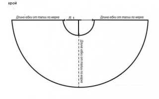 Несколько выкроек и инструкция по шитью длинной юбки в пол