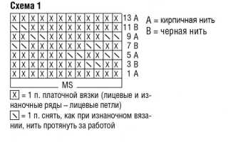 2 модели мужского свитера с воротником связанных спицами