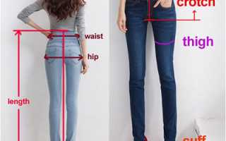 Как определить размер на «Алиэкспресс» для женщин правильно и удобно