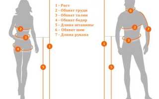 Размер одежды на Алиэкспресс: переводим русский в китайский для удобства