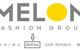 Российский бренд одежды Befree: символ свободы и стиля для современных людей