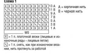 2 модели мужского свитера с воротником связанных спицами