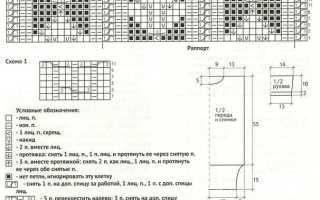 Туника для девочки спицами, подборка