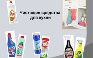 Как отмыть жир на кухонной бытовой технике – лучшие народные и магазинные средства