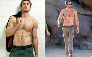 Основные типы мужской фигуры: примеры, “да” и “нет” в гардеробе для стильного образа