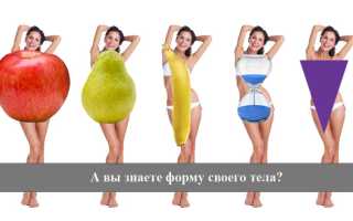 Типы фигуры у женщин: геометрия красоты и гармонии