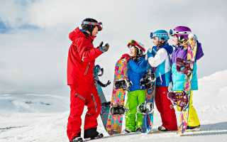 Как выбрать одежду для сноуборда: особенности грамотного подхода и советы экспертов