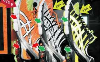 Как отличить подделку Asics от оригинала: 10 признаков подлинных кроссовок для уверенного выбора