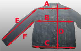 Как определить размер куртки: мужской путеводитель по выбору