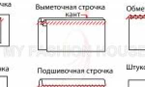 Описание всех разновидностей швов для ручного и машинного шитья
