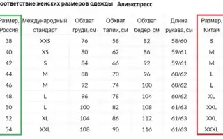 Таблица китайских размеров мужской одежды и их соответствие российским стандартам