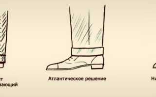 Как правильно подобрать мужской костюм: секреты мужского стиля для уверенности