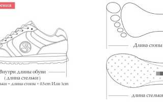 Как выбрать по размеру детскую обувь на «Алиэкспресс» для вашего ребенка