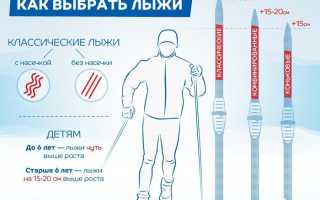 Как выбрать лыжи по росту и весу: идеальная экипировка для зимних прогулок на свежем воздухе