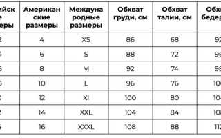 Американские размеры одежды: полный гид с таблицей перевода американских размеров на русский для мужчин и женщин и советы по выбору