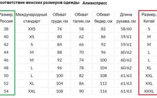 Как выбрать китайский размер одежды в интернет-магазине правильно и удобно?