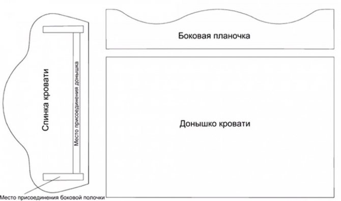 чертеж игрушечной кровати