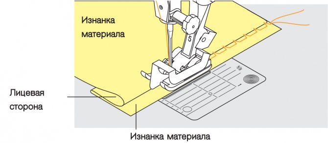 Как зашить распоротый шов