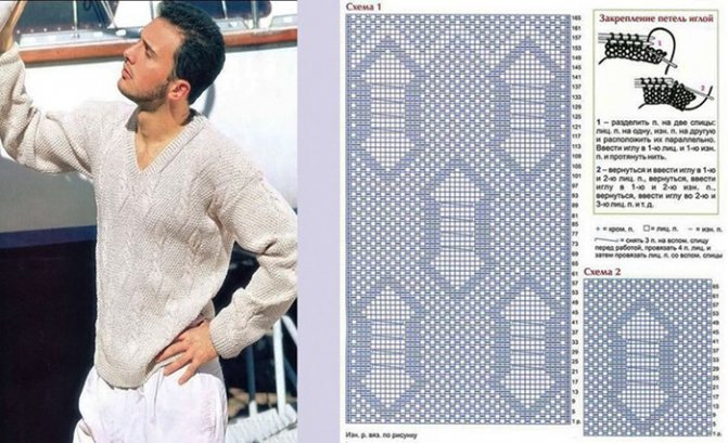 Мужской пуловер спицами. Схемы с описанием вязания свитера для начинающих. Видео