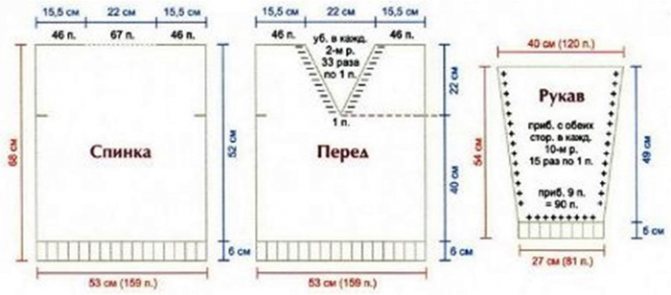 Мужской пуловер спицами. Схемы с описанием вязания свитера для начинающих. Видео