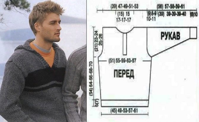 Мужской пуловер спицами. Схемы с описанием вязания свитера для начинающих. Видео