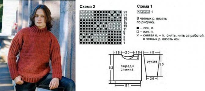 Мужской пуловер спицами. Схемы с описанием вязания свитера для начинающих. Видео