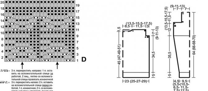Мужской пуловер спицами. Схемы с описанием вязания свитера для начинающих. Видео