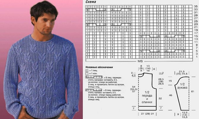 Мужской пуловер спицами. Схемы с описанием вязания свитера для начинающих. Видео