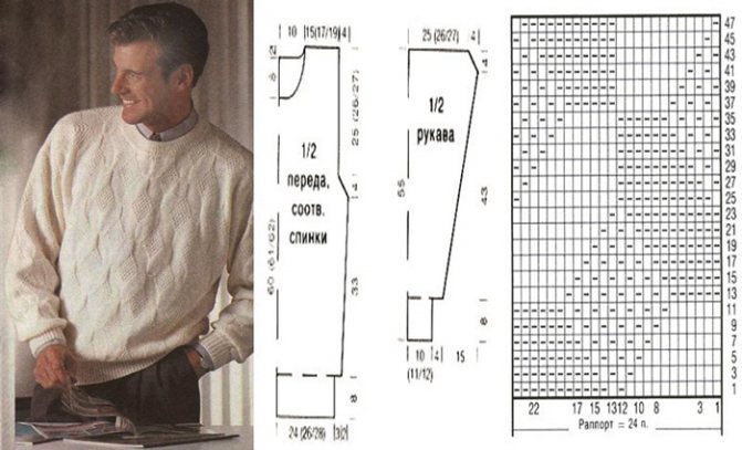 Мужской пуловер спицами. Схемы с описанием вязания свитера для начинающих. Видео