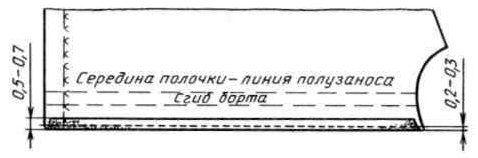 Обработка борта