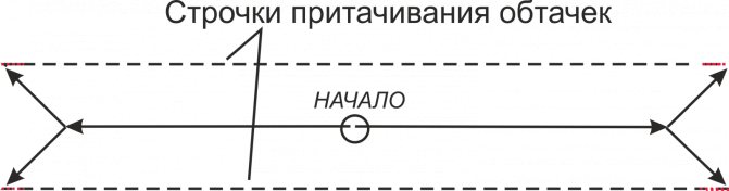 Платье со съёмной баской. Разрезание входа в карман.