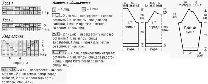 схемы (700x284, 35Kb)