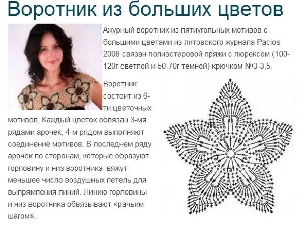 Воротники крючком. Как вязать, схема и описание ажурных, кружевных для начинающих