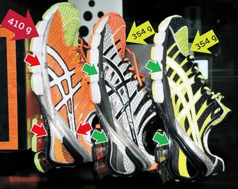 асикс оригинал и подделка асикс оригинал и подделка