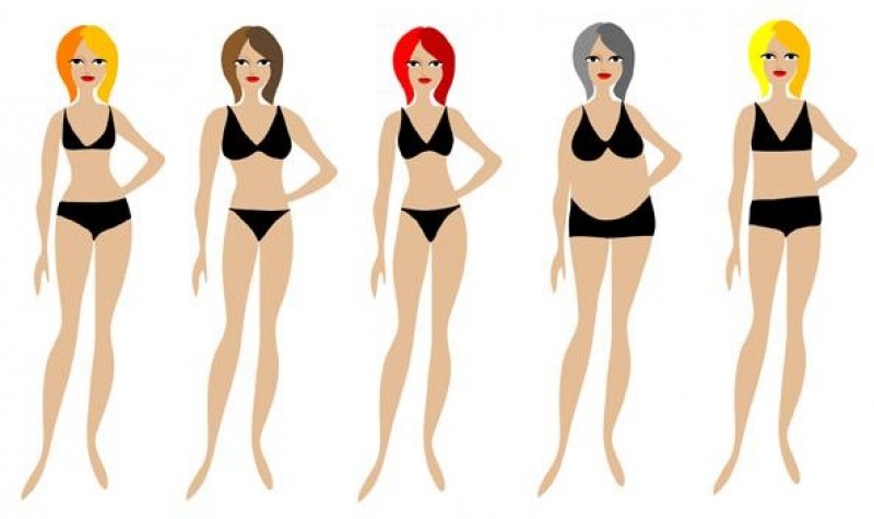 Как выбрать платье