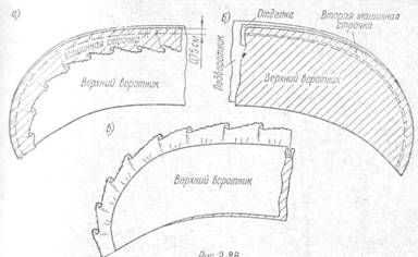 пришив отделок