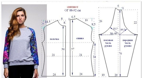 Трикотажные кофты для женщин. Выкройки с кружевом, коротким, длинным рукавом, гипюром, люрексом, на пуговицах