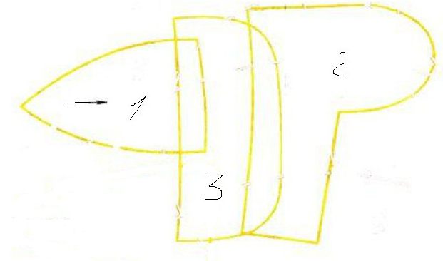 выкройка детской шапки ушанки