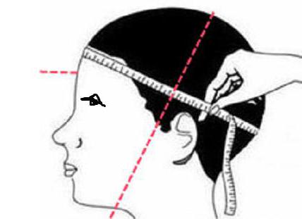выкройки шапок ушанок